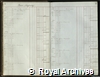 Ledgers for Queen Victoria's Privy Purse Main Account, 1837-1901